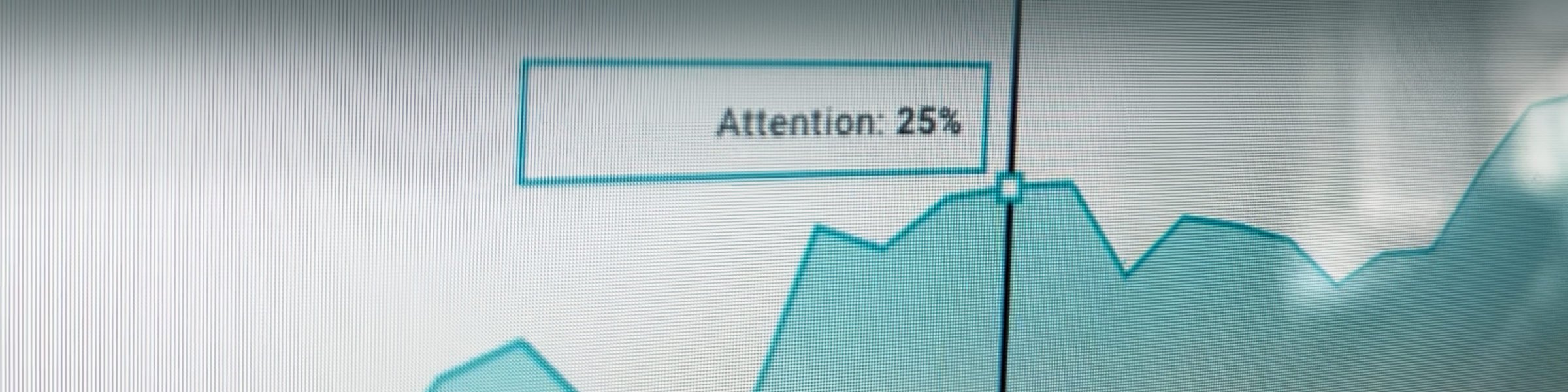 Realeyes Attention chart