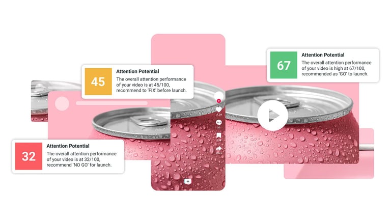 Videos with different scores