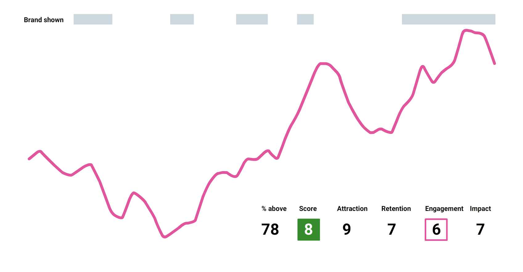 Scores_Skittles-1.png