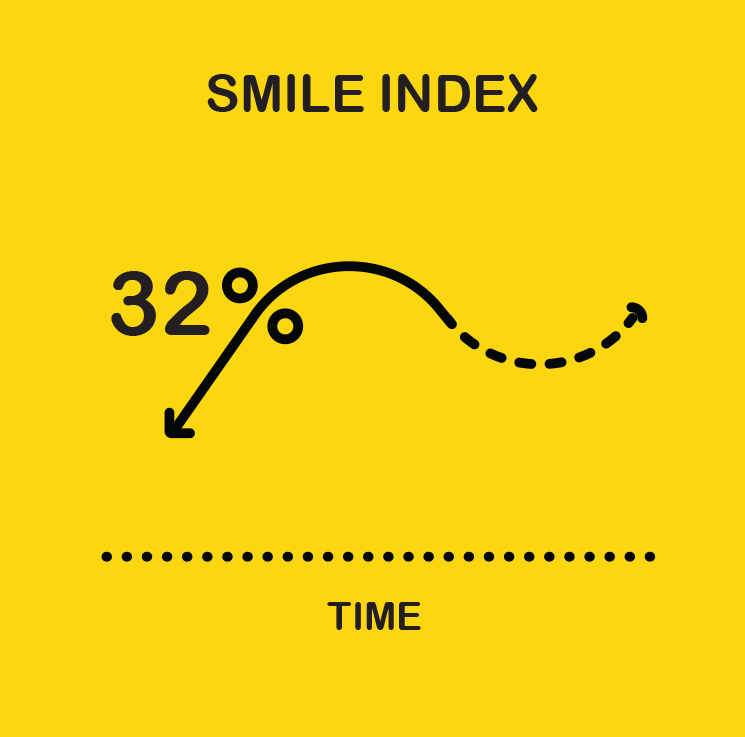 Smile_Index_32pc_drop