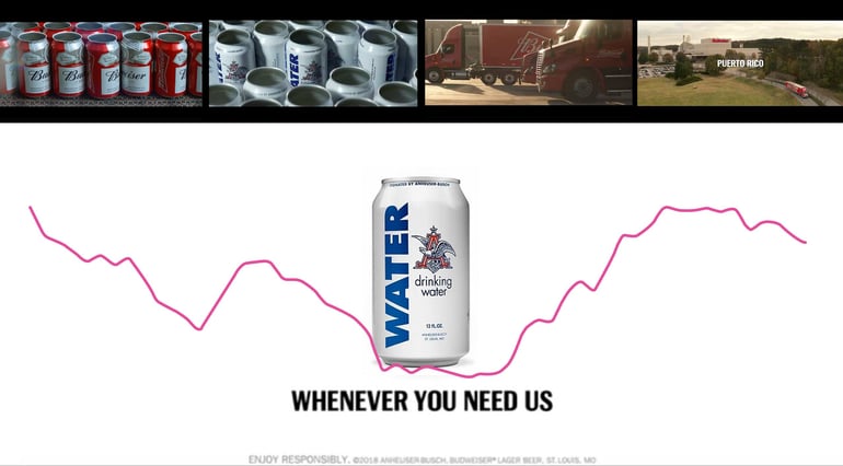 Budweiser_Engagement.jpg