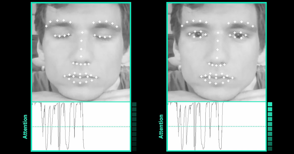 Realeyes Facial Coding - Attention None to Full