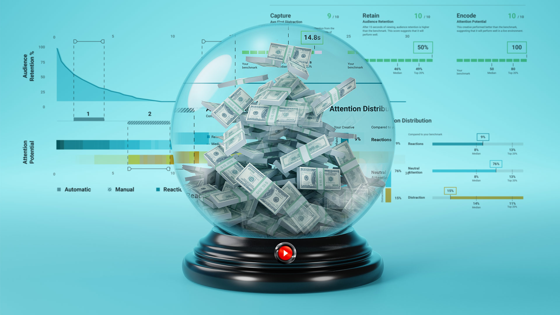 Illustration of a crystal ball containing lots of cash and attention metrics passing through it